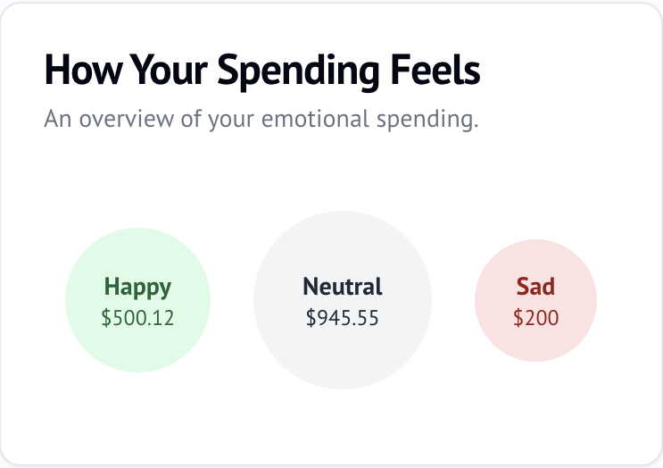 SenseFi Emotional Spending Tracker